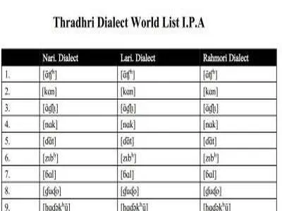 Thradhri Dialect World List I.P.A_rsz_rsz.jpg